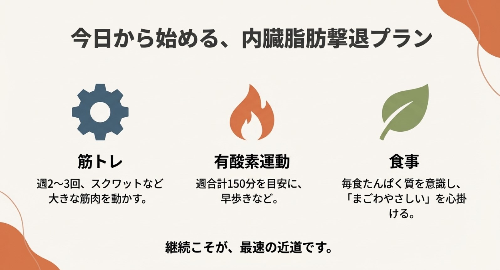 内臓脂肪の落とし方 ストレッチ以外のポイント