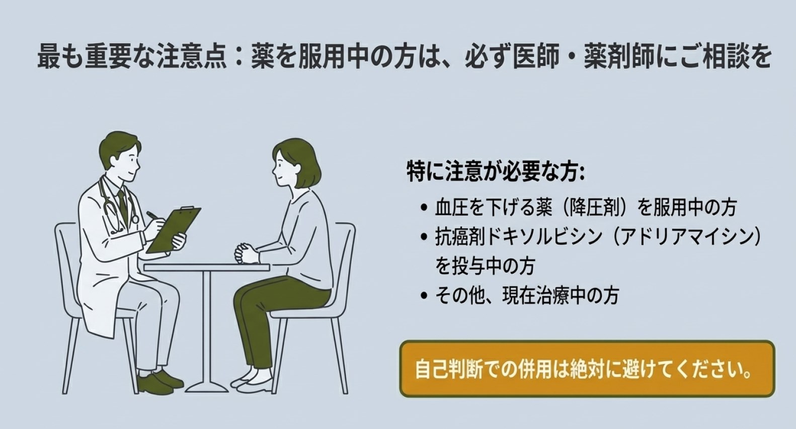 降圧剤や抗癌剤を服用中の方は、自己判断で併用せず必ず医師・薬剤師に相談すること推奨する重要なお知らせ。